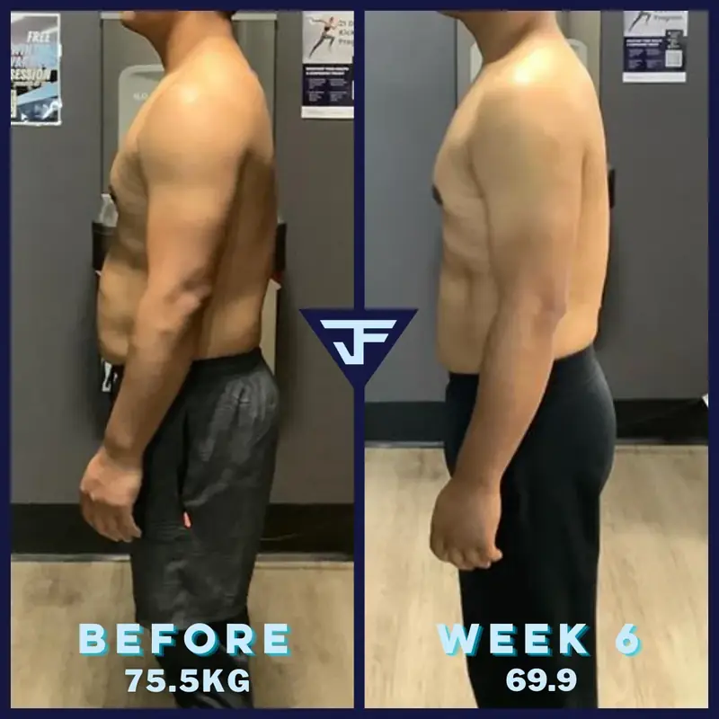 Ganga transformation